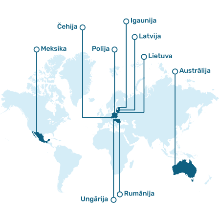 IPF Digital